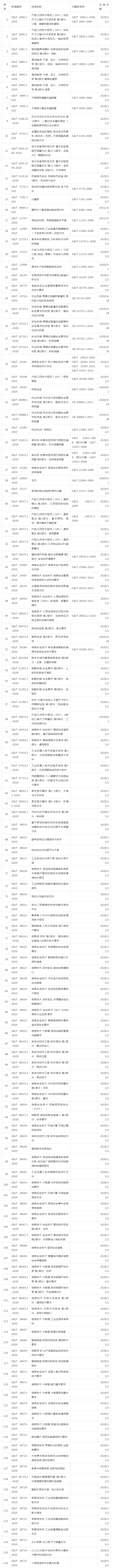 1588841469125876.png QQ截圖20200507150520.png