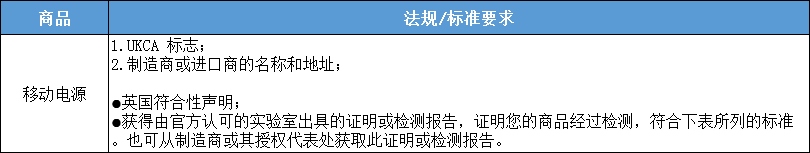 英國(guó)站.png