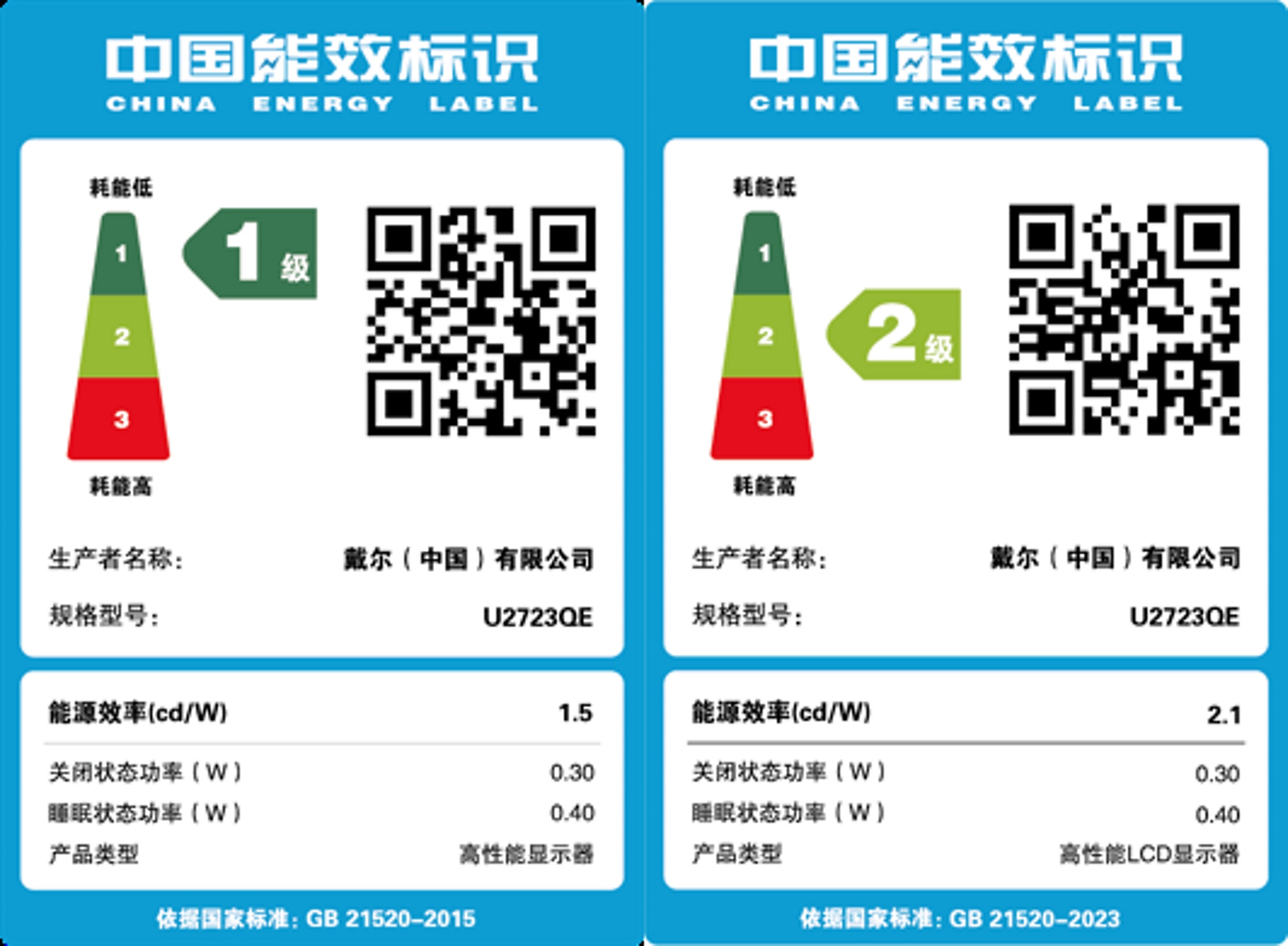 中國(guó)能效標(biāo)識(shí).jpg